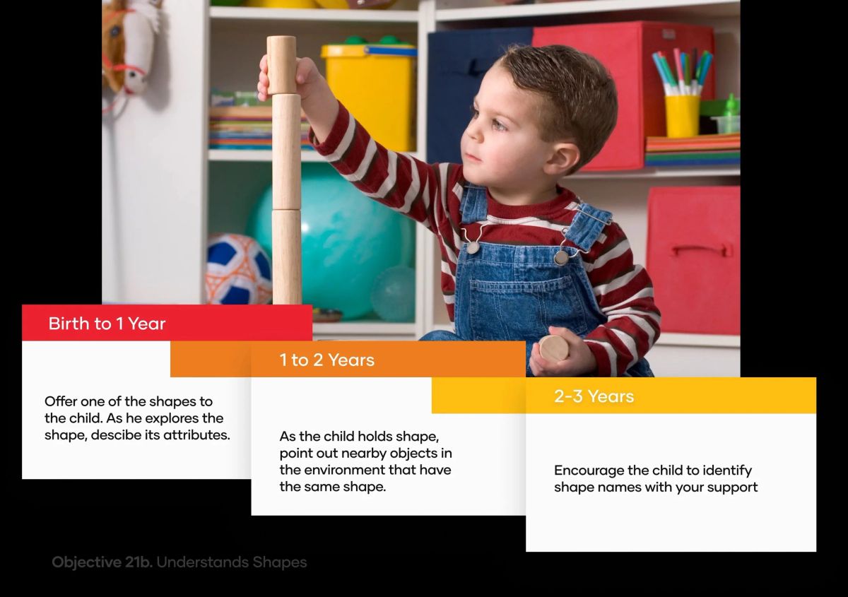 Allstars Stem Preschool photo 2