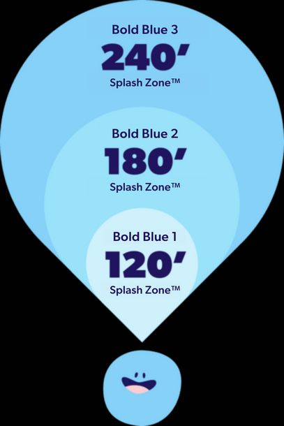 Big Blue Swim School photo 2