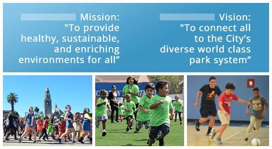San Diego Parks & Rec Summer Programs