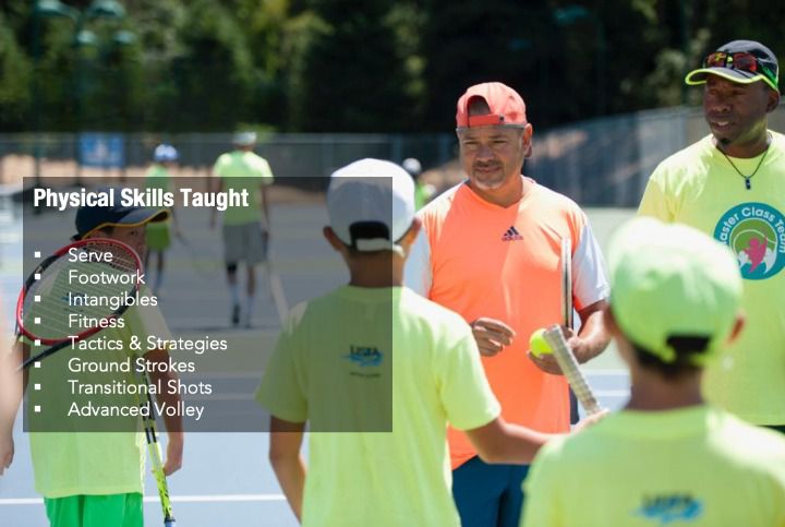 Silicon Valley Tennis Academy in Santa Clara photo 2